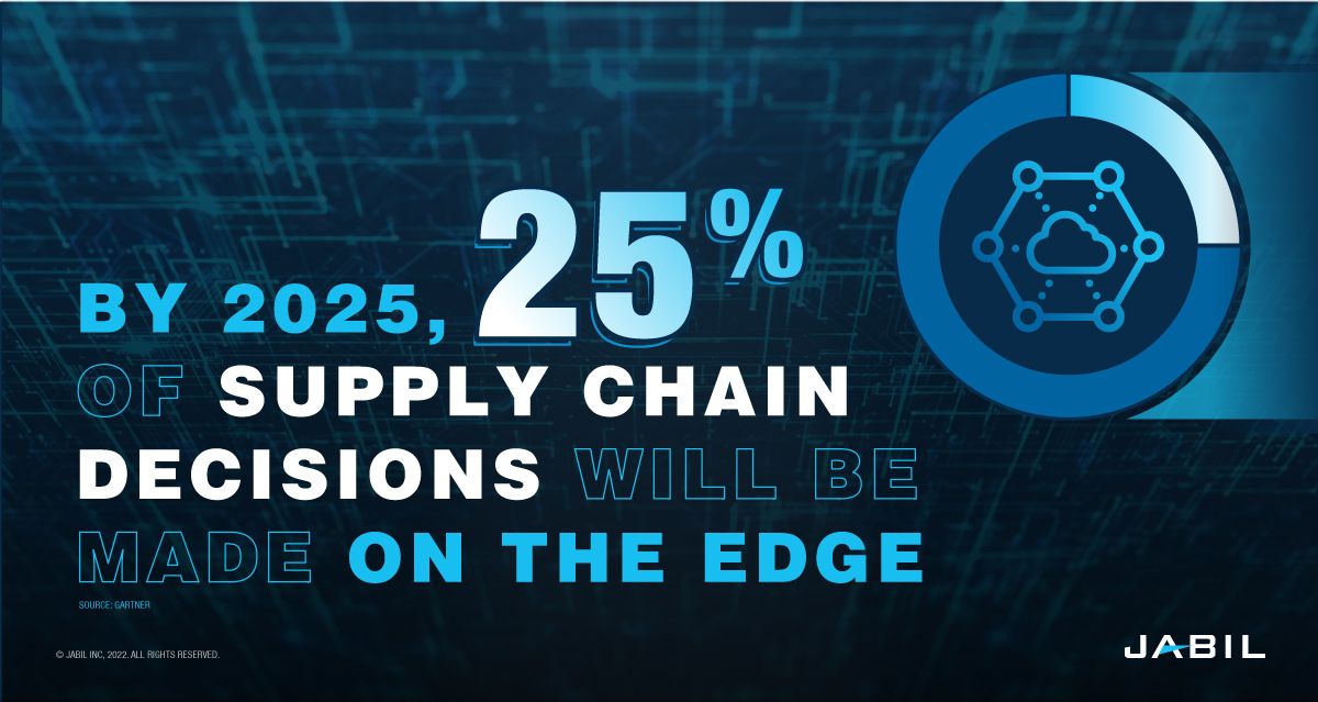 25-percent-supply-chain-decisions-edge
