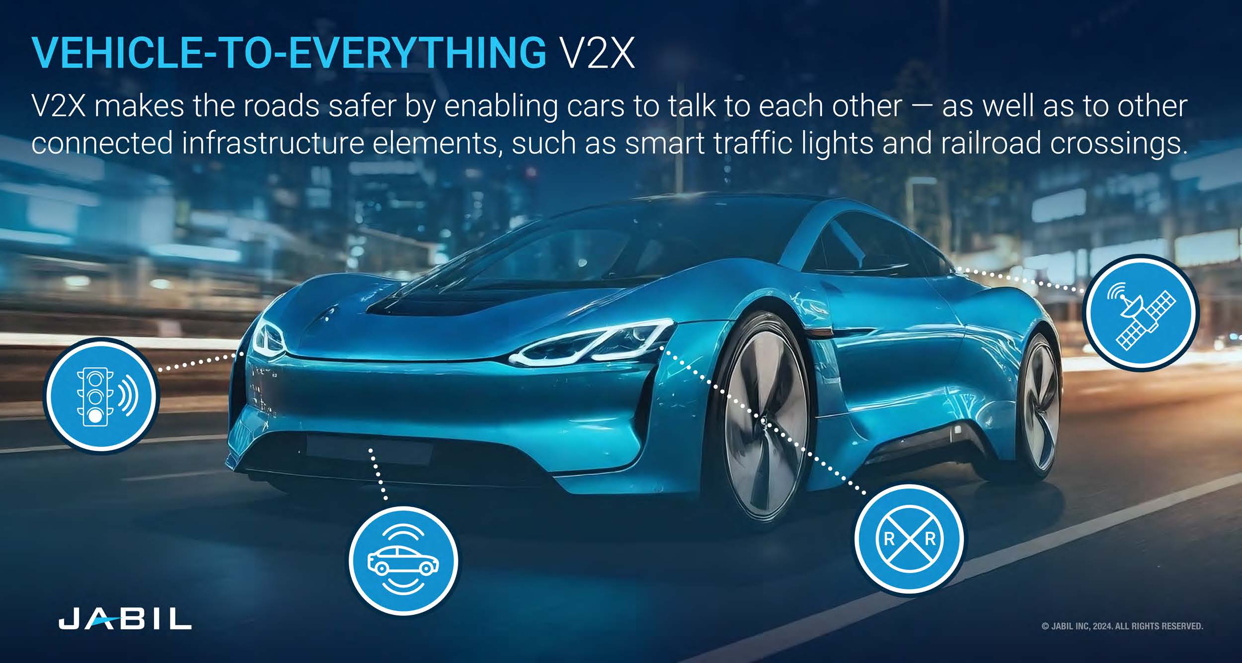 Connectivity Trends_Update_V2_r_Page_4