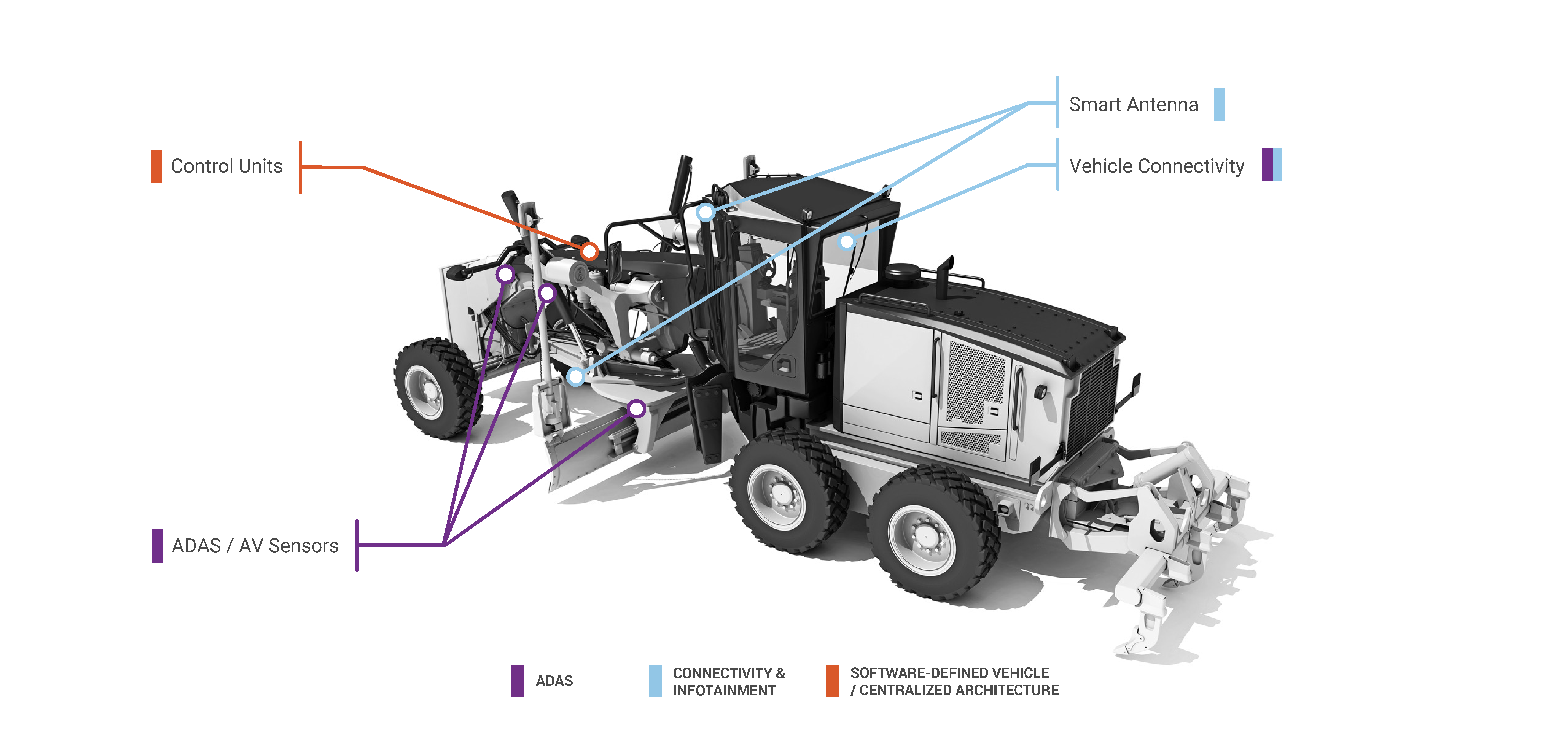 Jabil Capabilites web graphics_25_CM&A