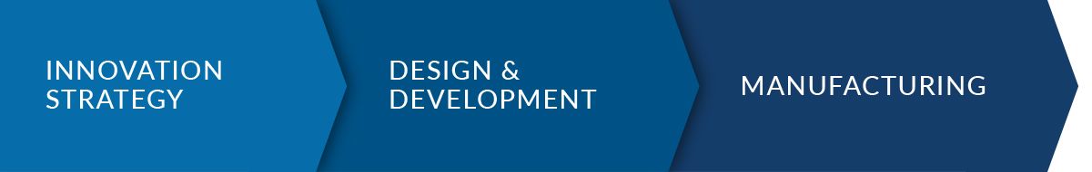 end-to-end-healthcare-manufacturing